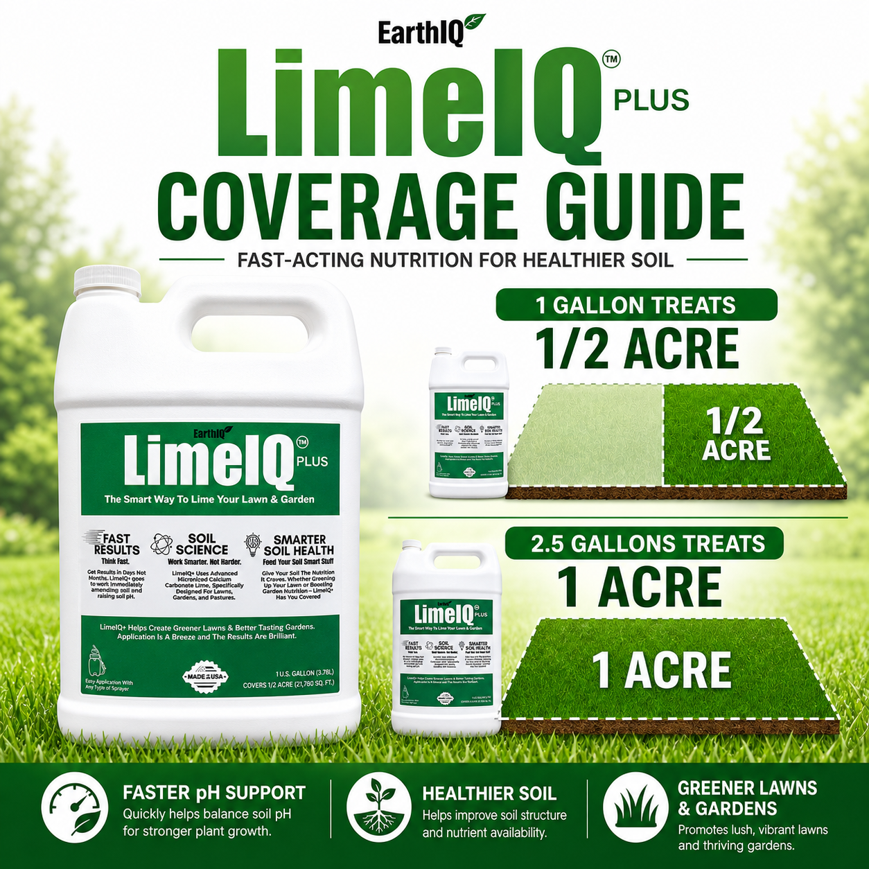 LimeIQ