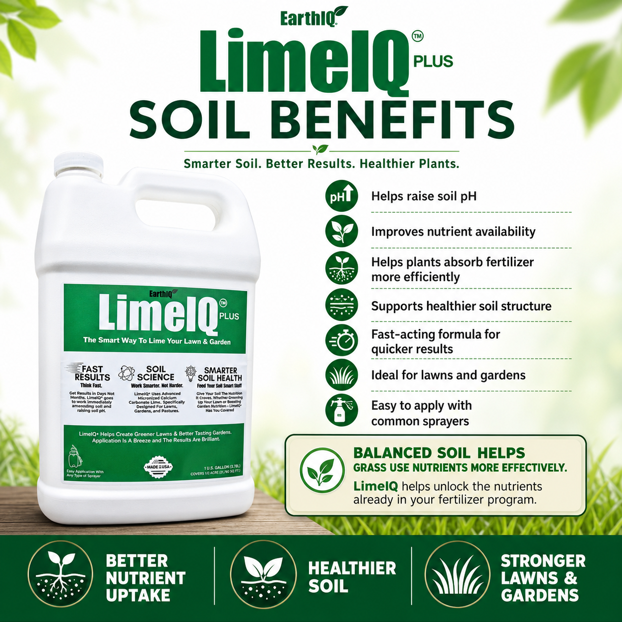 LimeIQ