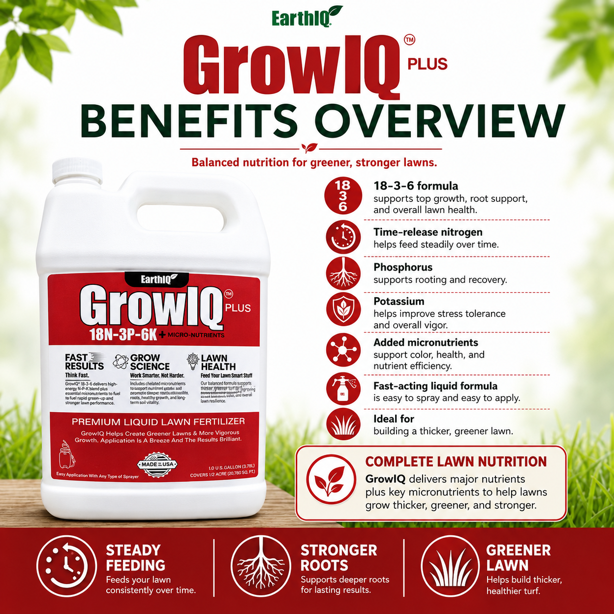 GrowIQ 18-3-6 Liquid Fertilizer