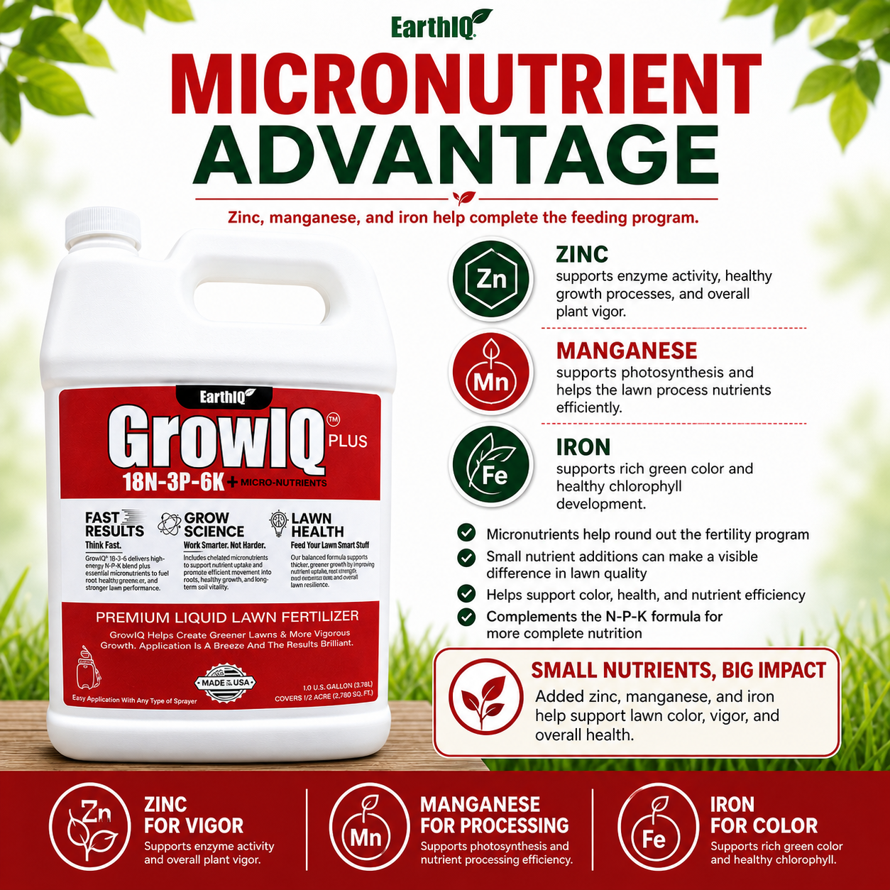 GrowIQ 18-3-6 Liquid Fertilizer