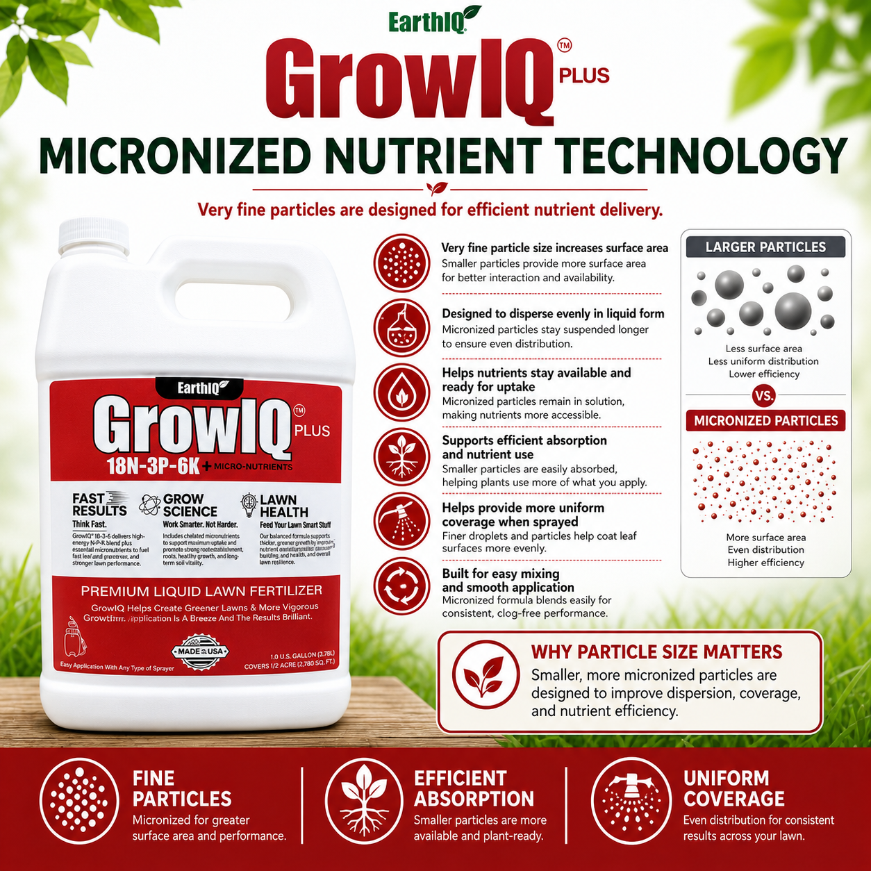 GrowIQ 18-3-6 Liquid Fertilizer