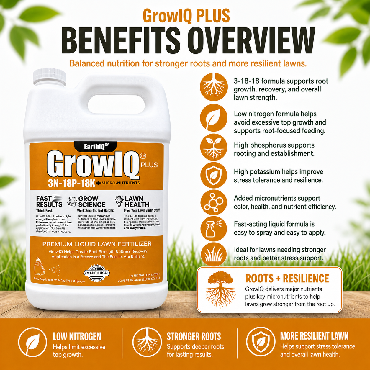 GrowIQ 3-18-18 Liquid Fertilizer