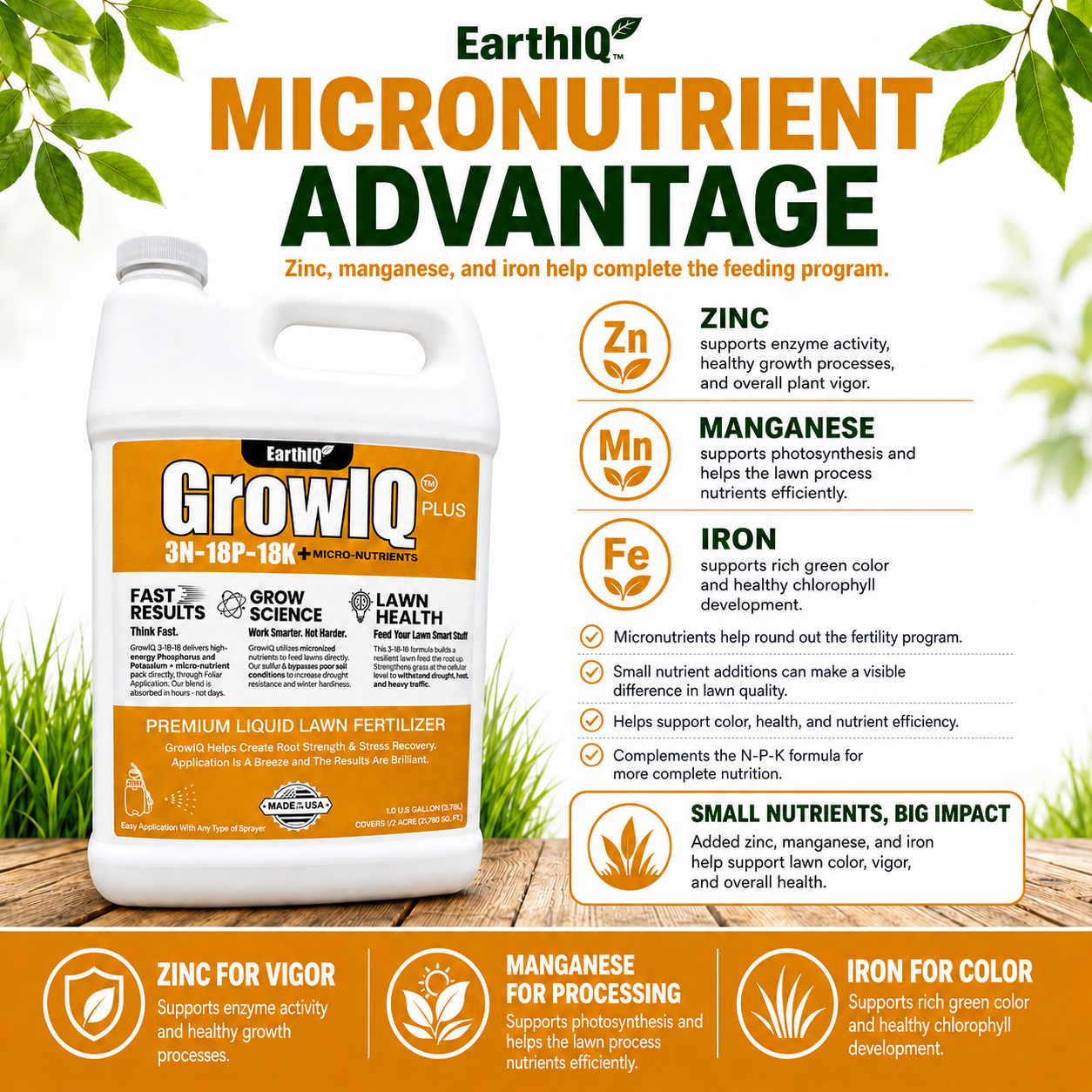 GrowIQ 3-18-18 Liquid Fertilizer