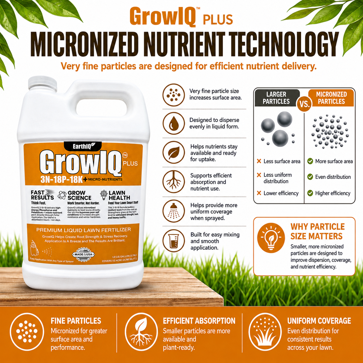 GrowIQ 3-18-18 Liquid Fertilizer